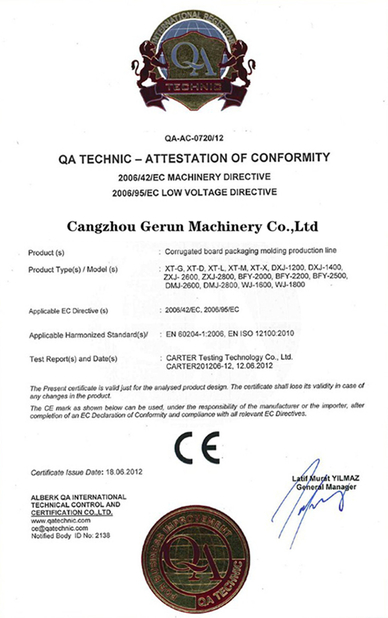 China Cangzhou Gerun Machinery Co.,Ltd certificaten