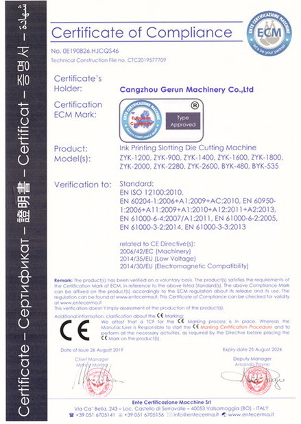 China Cangzhou Gerun Machinery Co.,Ltd certificaten